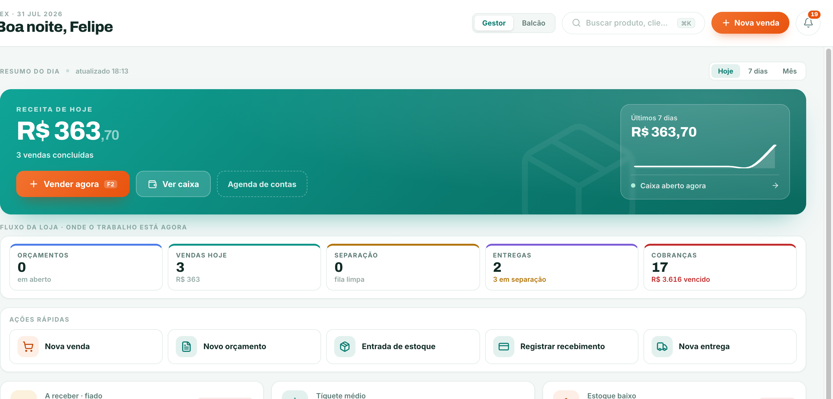 Painel Hoje do Deposito360: receita do dia, fluxo da loja, cobranças e estoque baixo num painel só